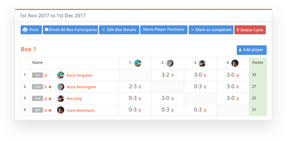 sportyHQ Box leagues